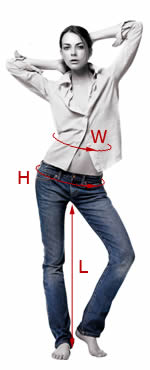 Фото таблица женских джинсовых размеров