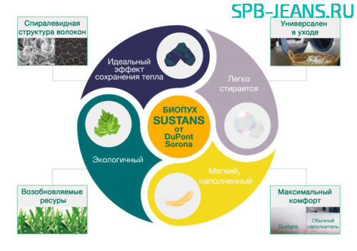 Мужской пуховик Kings Wind 348-1 черный фото 3