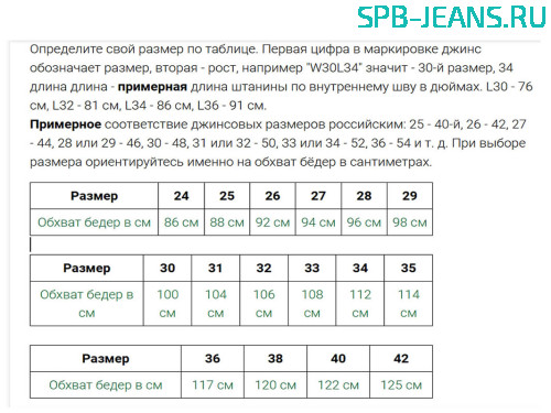 Джинсы женские R. Marks 7231, 7232 фото 3